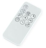 Eurom WH 2025 PTC keramische wandkachel - 2000 Watt